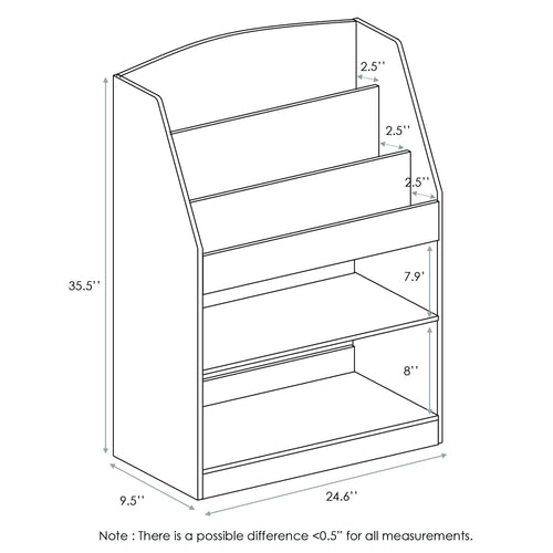 Furinno Bookshelf with Storage Cabinet FR16118LB
